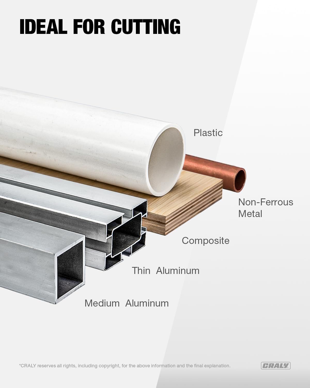CRALY 7-1/4 Inch 56 Teeth Aluminum and Non-Ferrous Metal Cutting Circular Saw Blade, 5/8 Inch Arbor, Carbide Tipped, Thin Kerf, Black Ice™ Coating, for Medium Aluminum, Plastic, Composite(C0756AL)